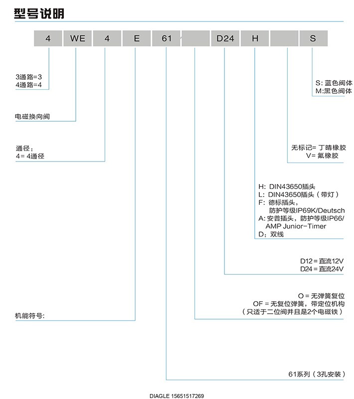 伯樂注塑機無錫代理