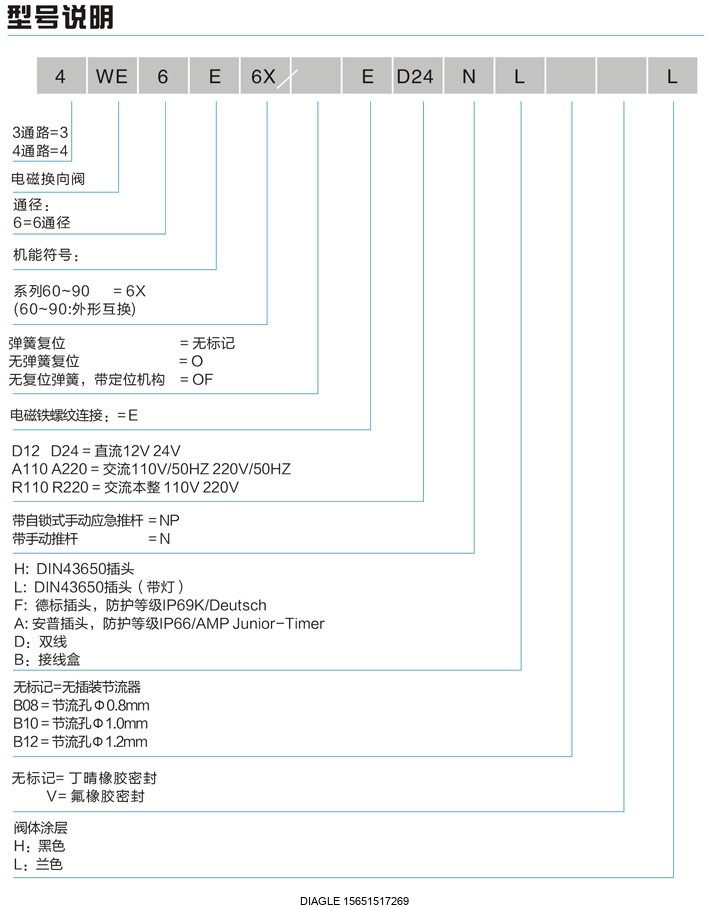 伯樂(lè)注塑機(jī)無(wú)錫代理