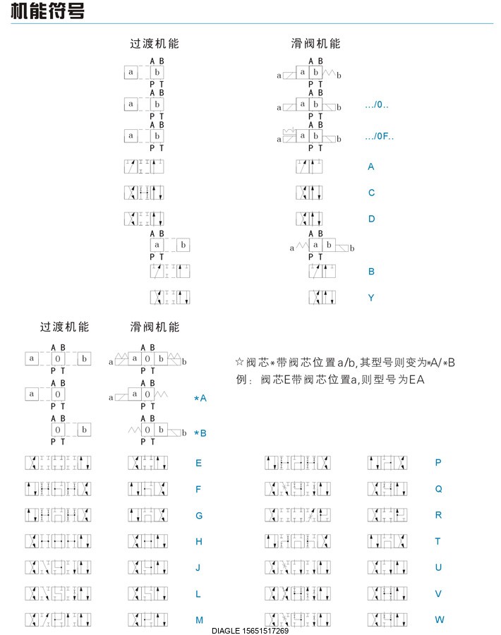 伯樂(lè)注塑機(jī)無(wú)錫代理