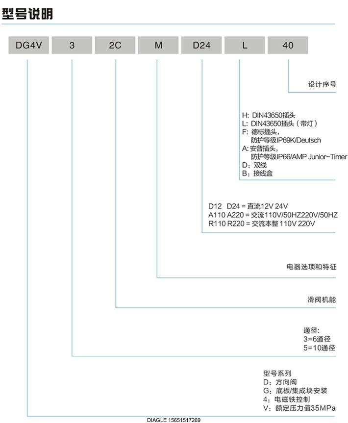 伯樂注塑機(jī)無錫代理