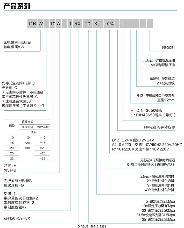 伯樂注塑機無錫代理