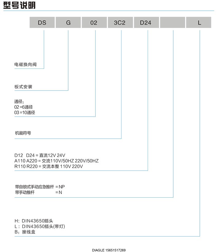 伯樂注塑機無錫代理