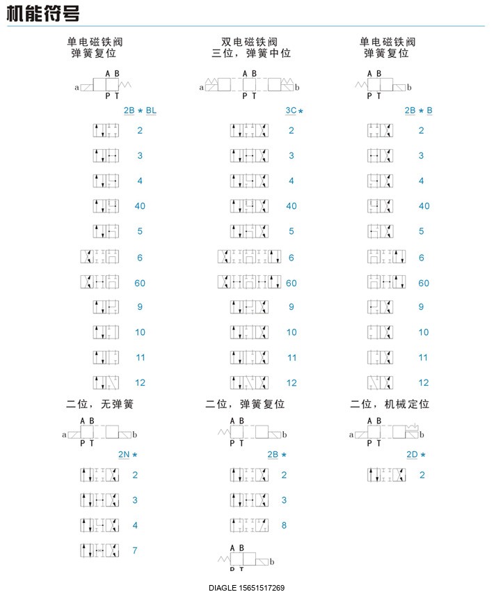 伯樂注塑機無錫代理