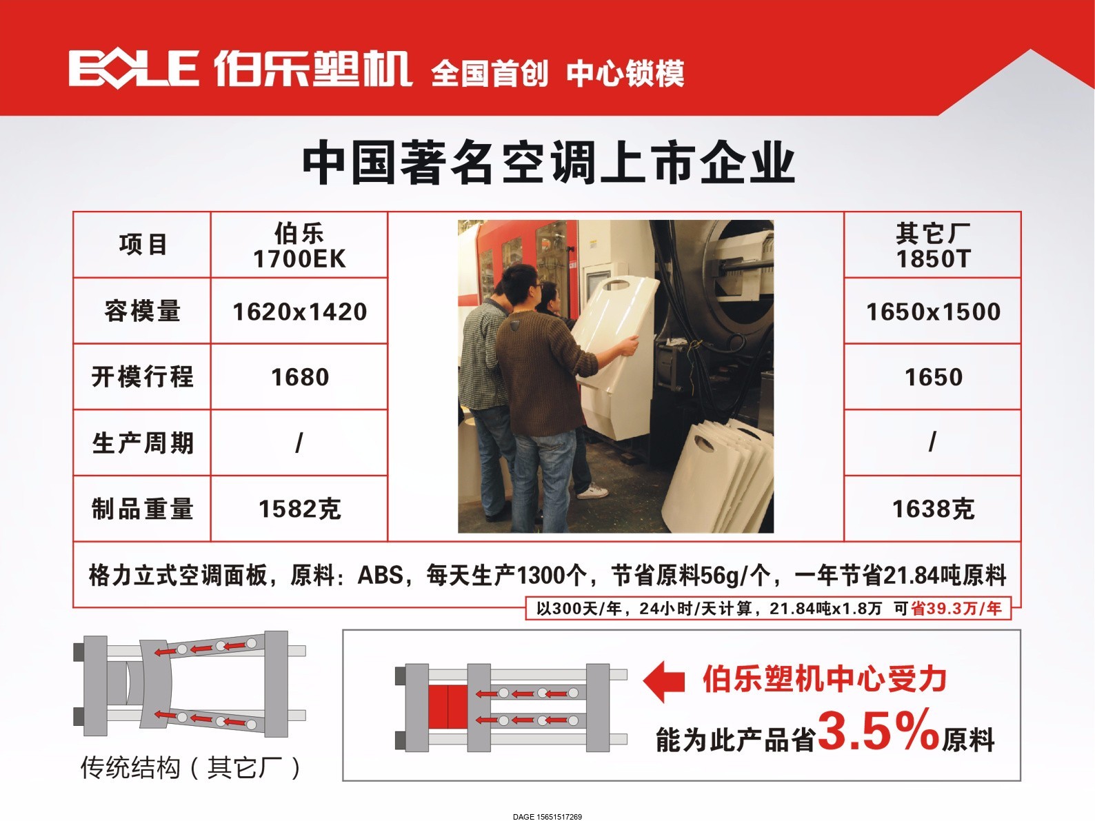 伯樂注塑機無錫代理