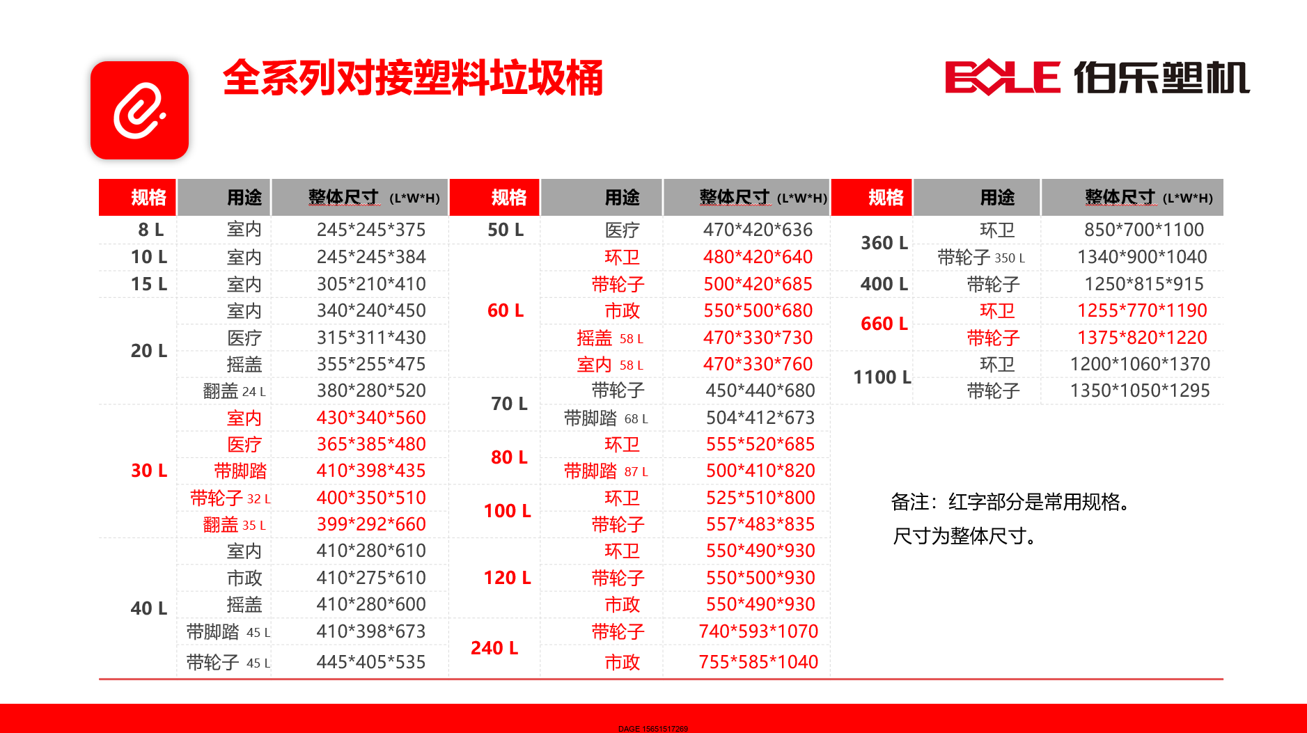 伯樂注塑機(jī)無錫代理